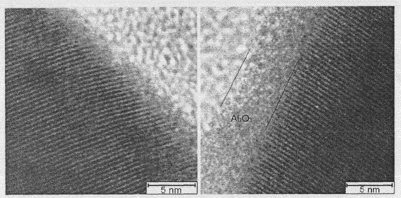 Method for cladding surfaces of active material of anode and/or anode and methods manufacturing anode and battery