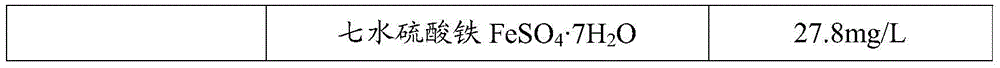 Cattleya primary induction medium and explant pretreatment method