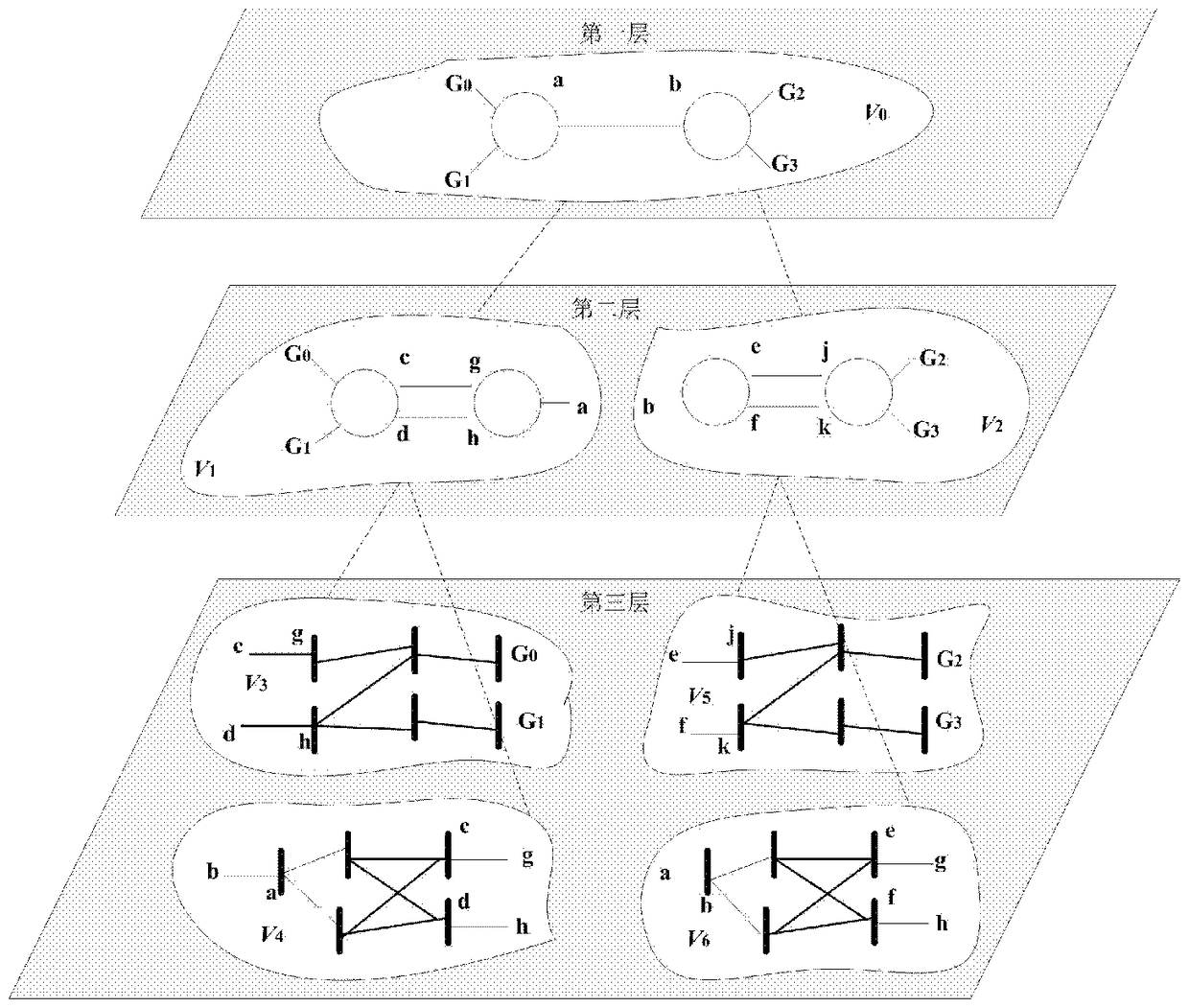 A Granular Computing Based Economic Dispatch Method of Line Power Flow