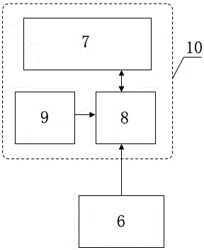 A method and device for monitoring the water level of a building fire pool