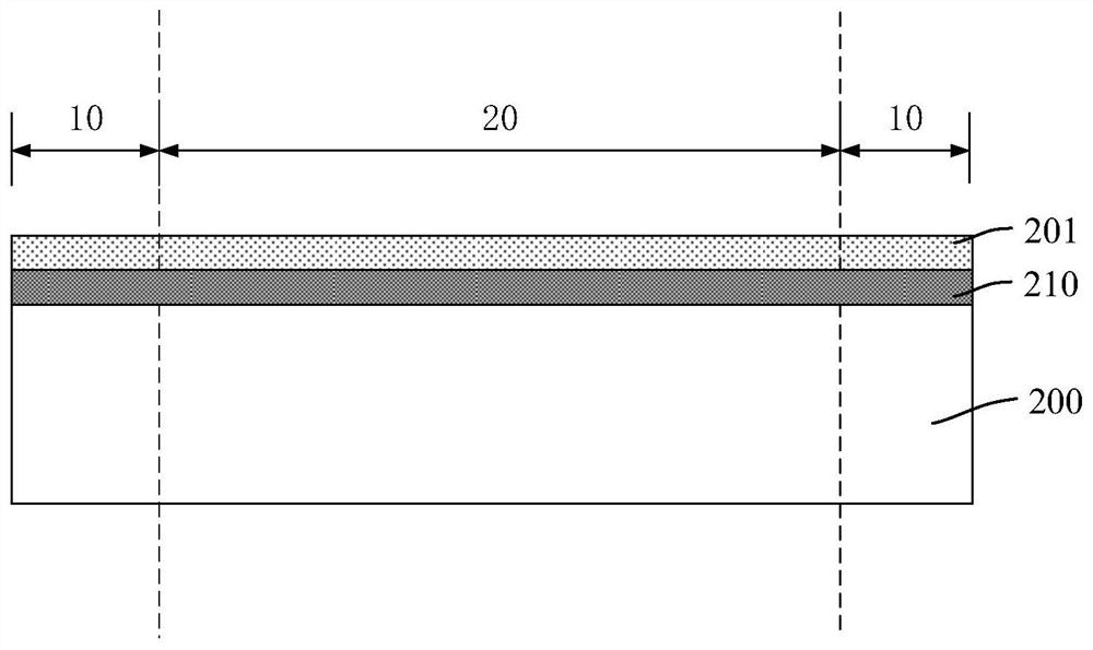 Semiconductor structure and forming method thereof