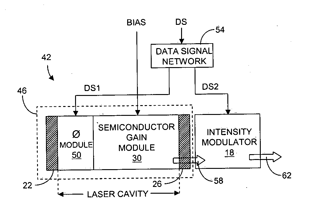 Single sideband optical transmitter