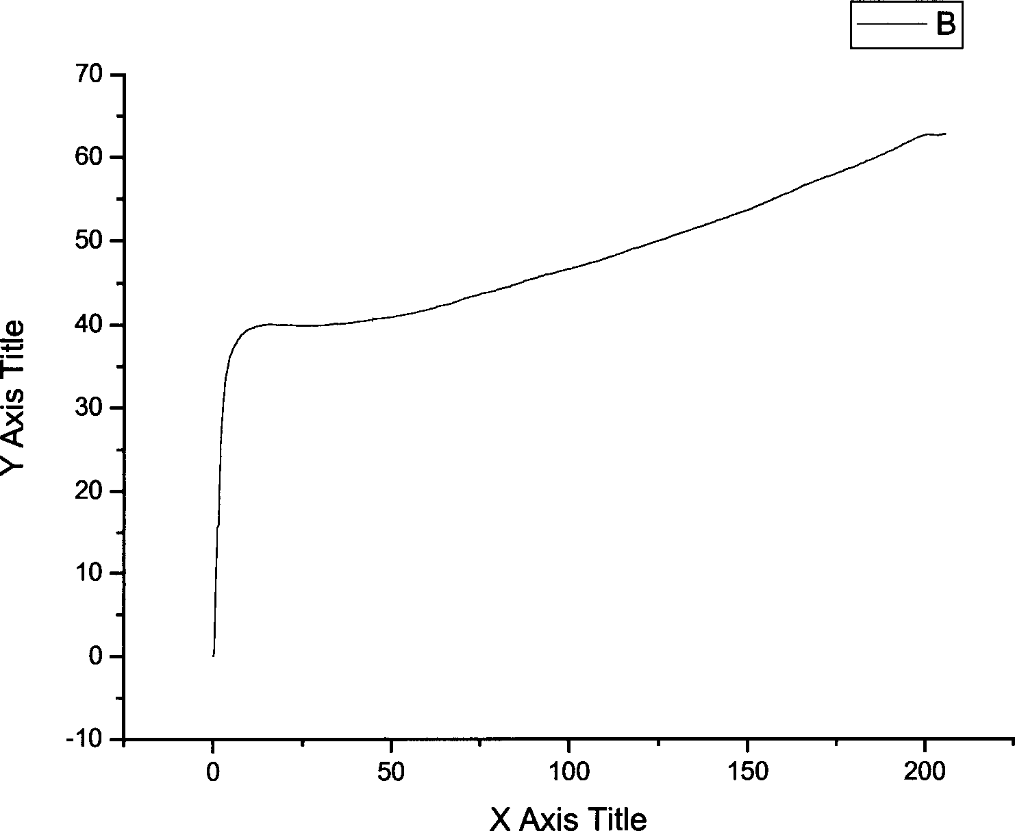 Preparation method of reinforced polylactic acid composite material for ramie-fabric