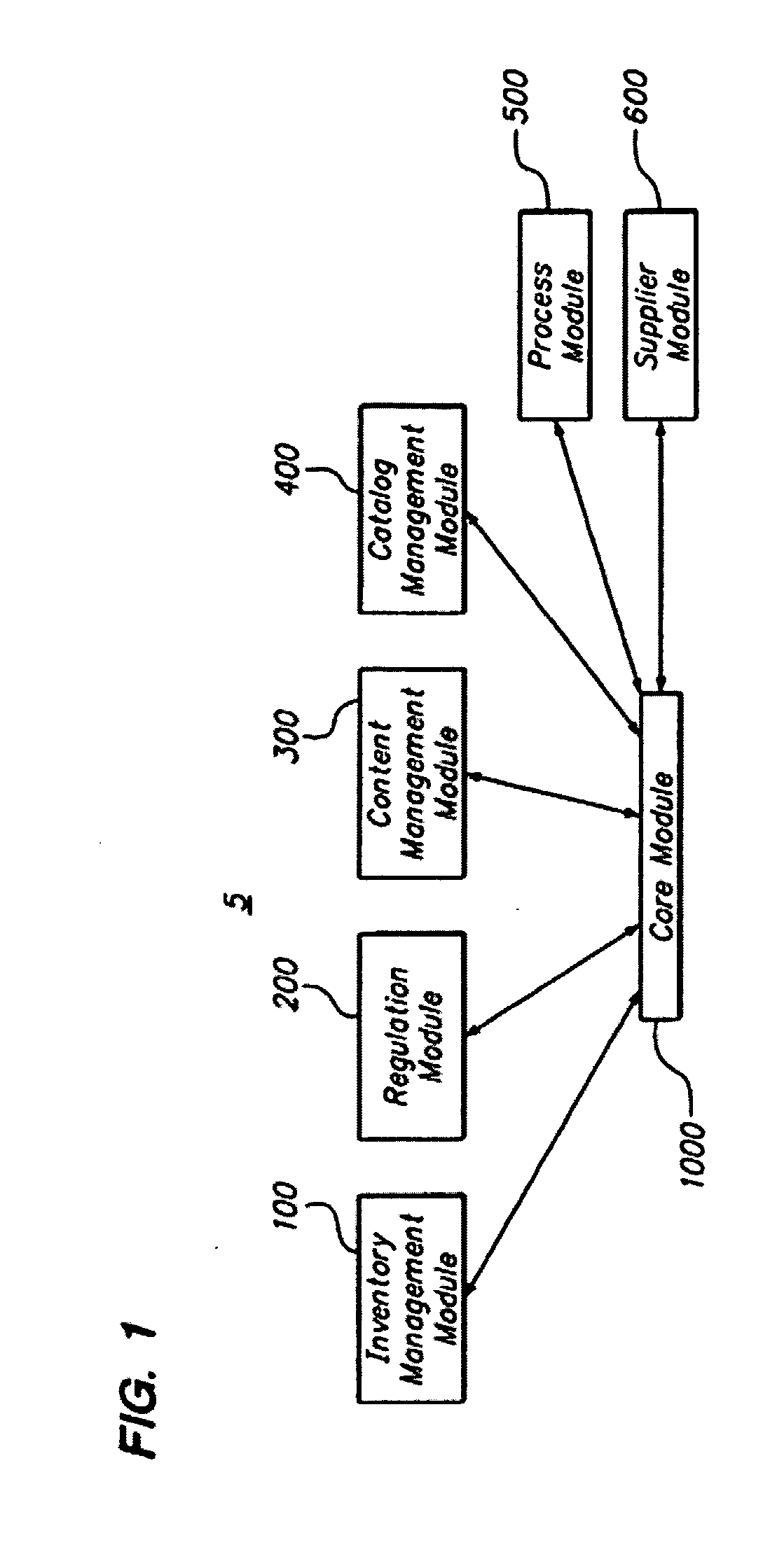 System and method for managing the development and manufacturing of a beverage