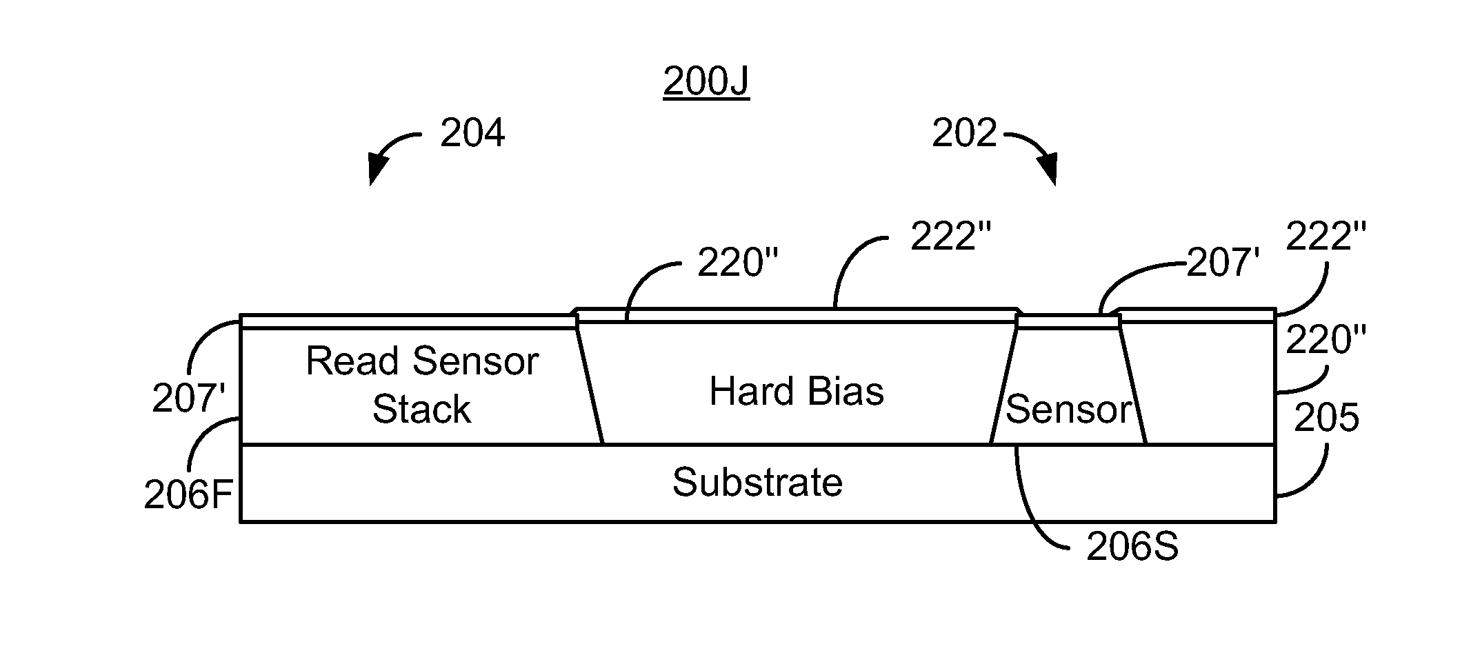 Method for fabricating a read sensor for a read transducer