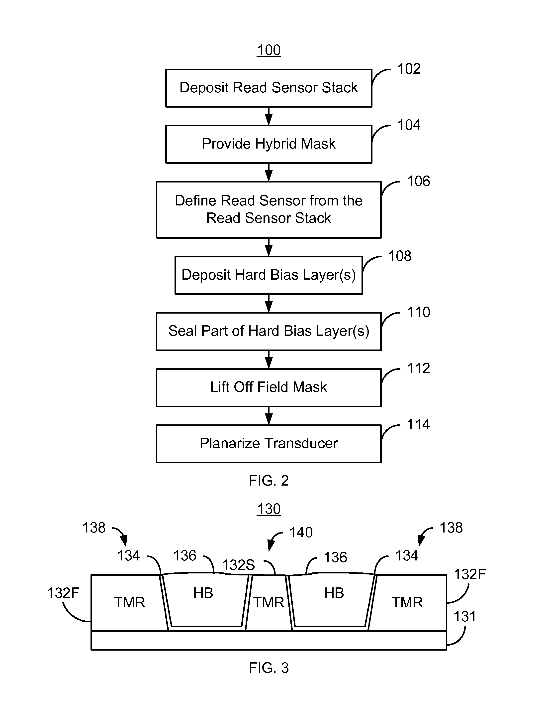 Method for fabricating a read sensor for a read transducer