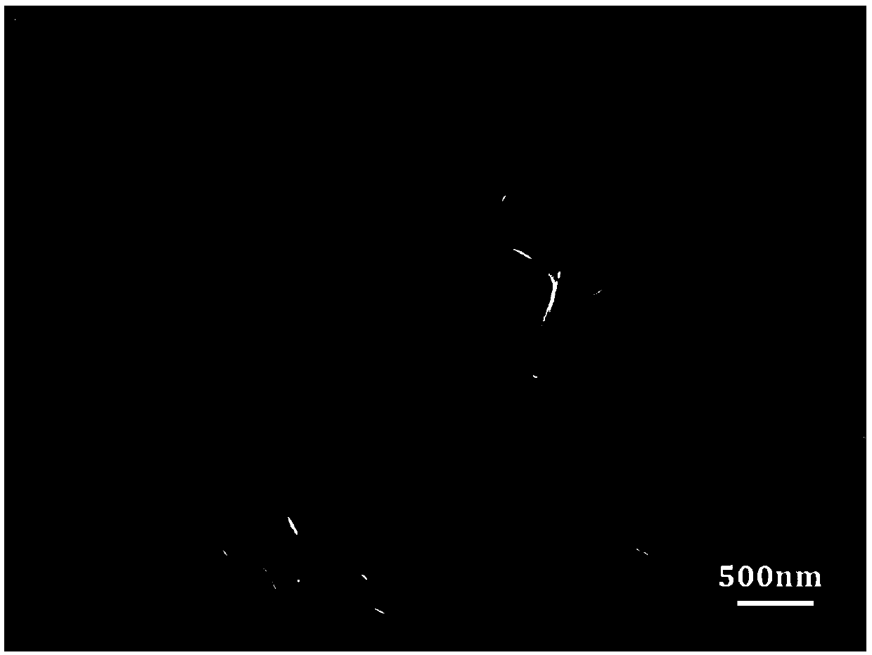 Method for texturing silicon wafer by repeatedly utilizing nitrogen-free black silicon cleaning solution