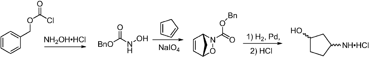 Method for preparing single-configuration 3-aminocyclopentanol through chiral resolution