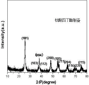 Method for preparing small-diameter anatase nano-titanium dioxide