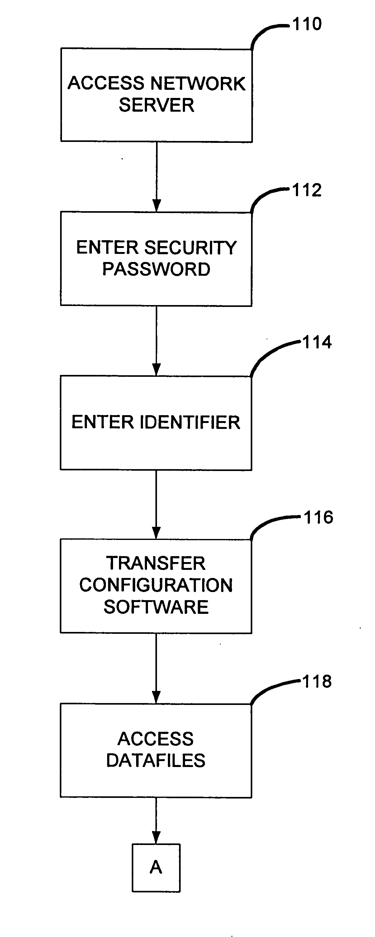 Systems for in the field configuration of intelligent electronic devices