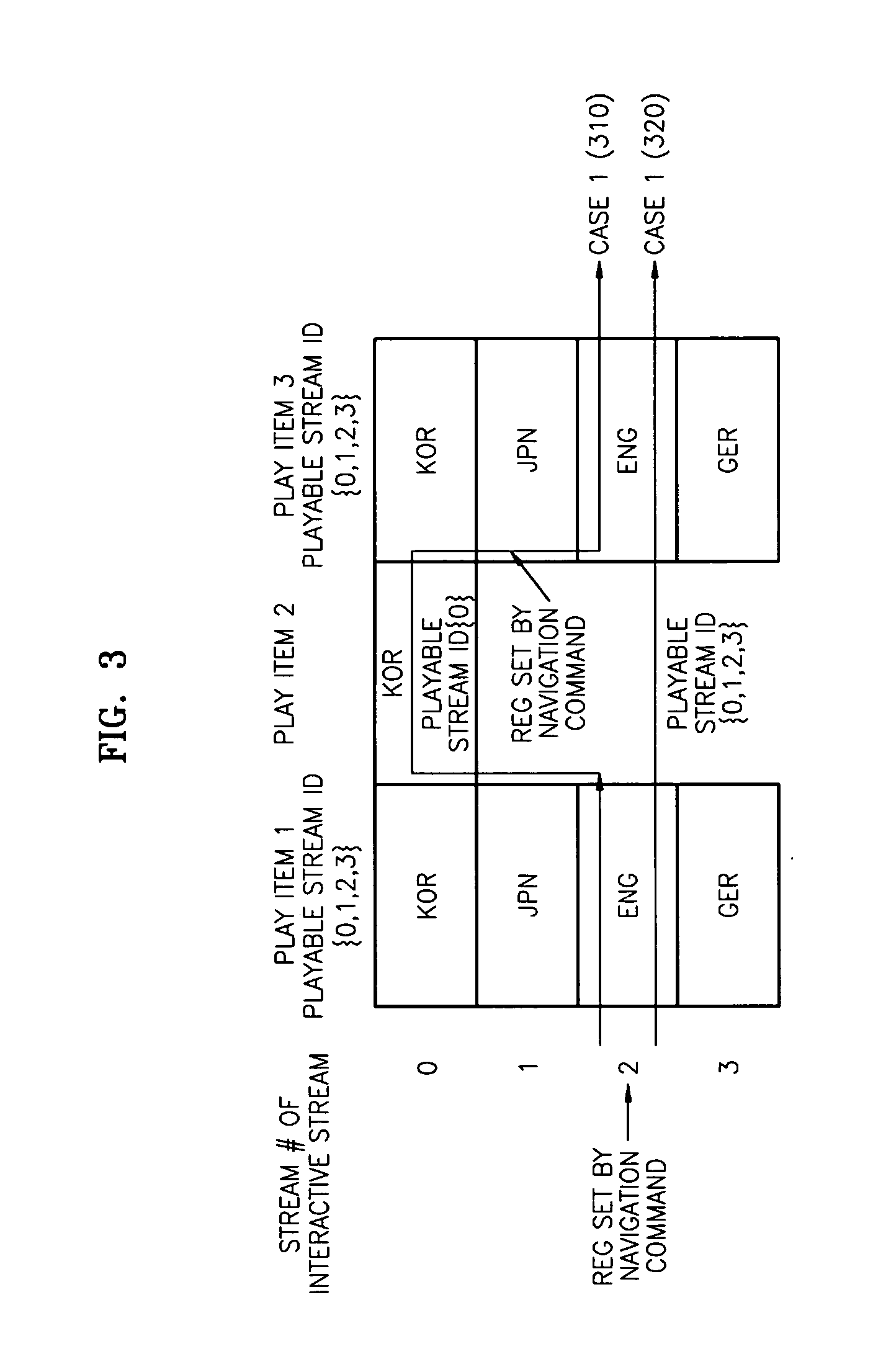 Information storage medium containing interactive graphic stream, and reproducing apparatus and method thereof