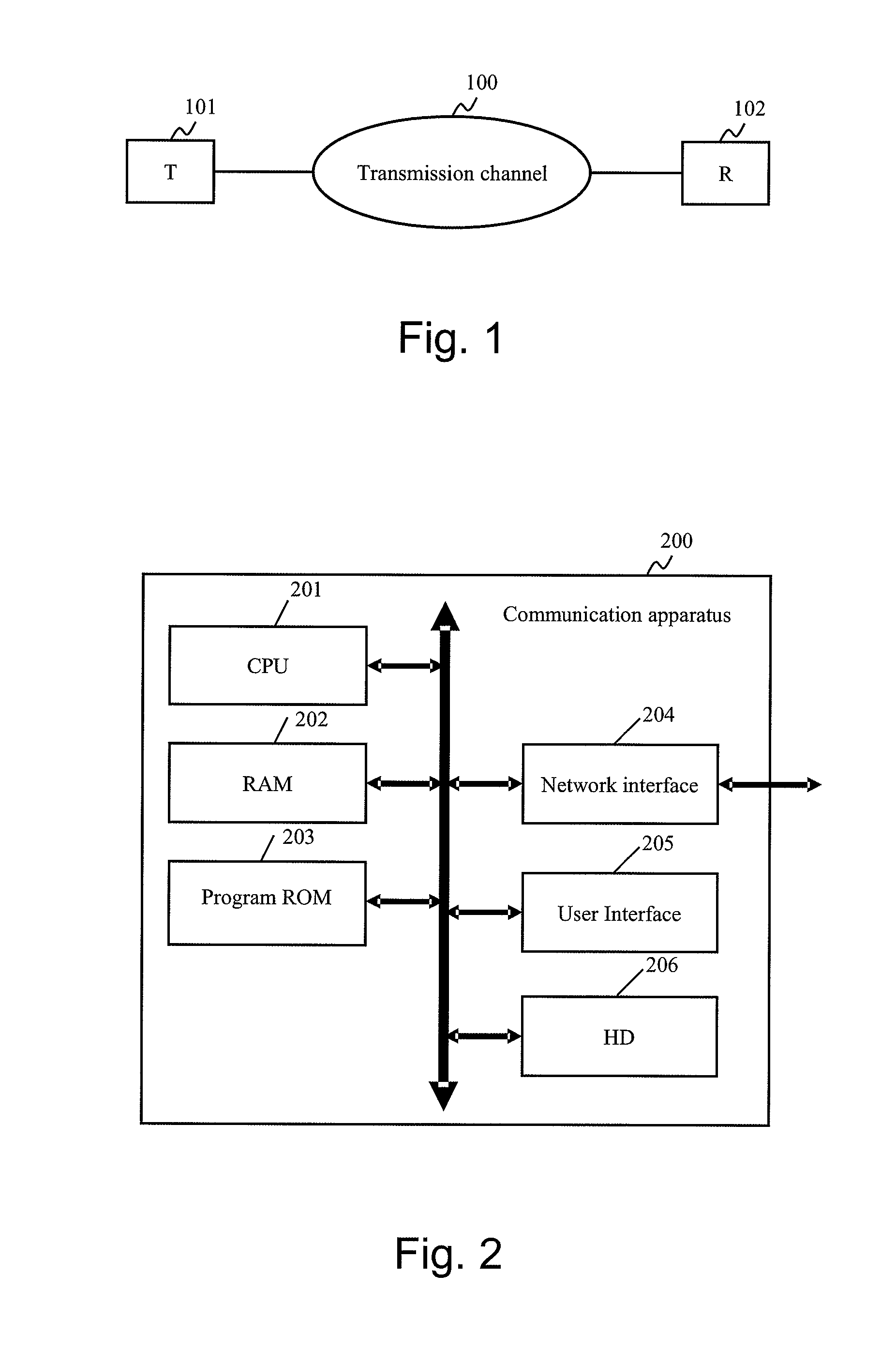 Method, device and software application for transmitting data packets in a communication system