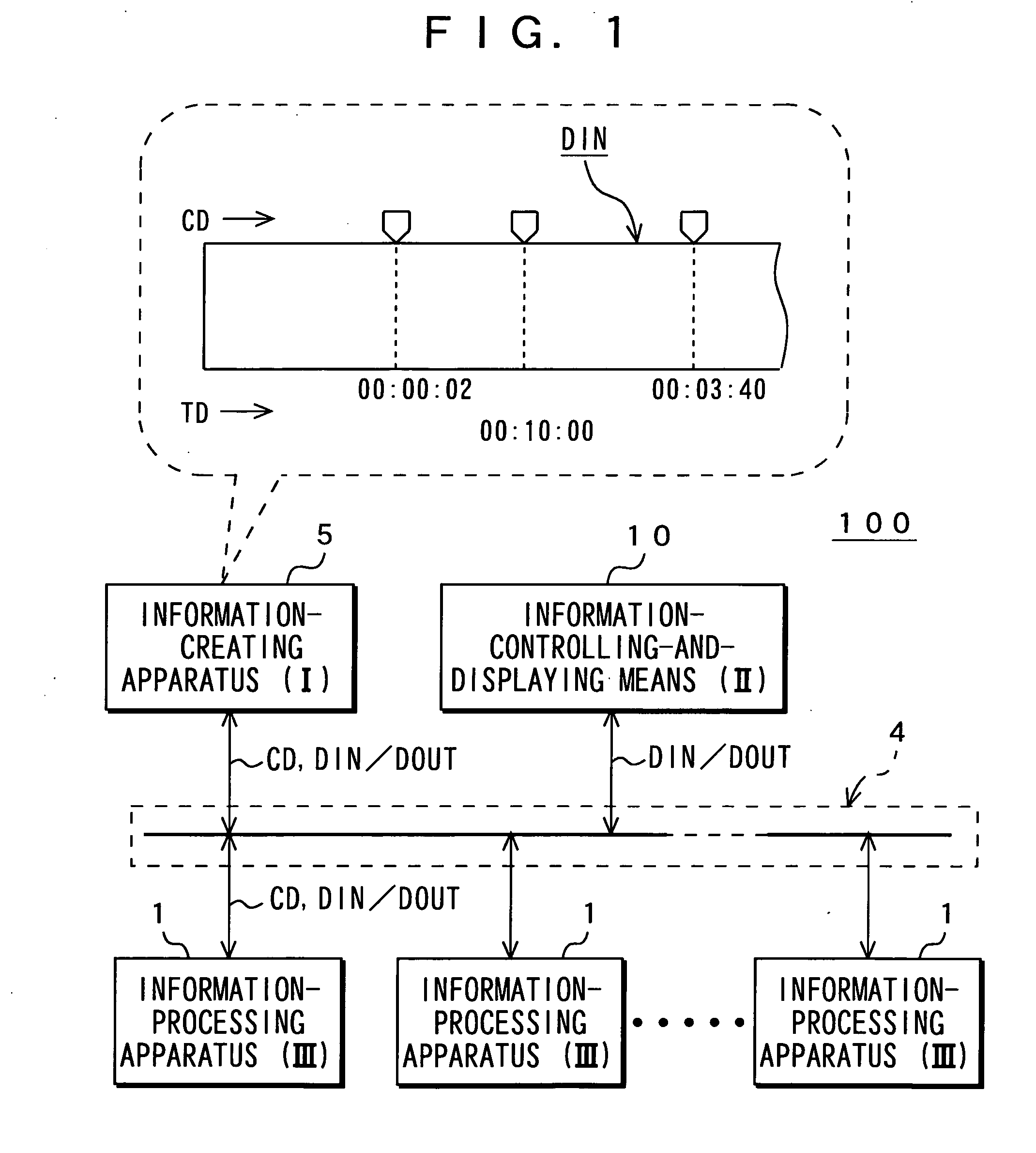 Network-information-processing system and information-processing method