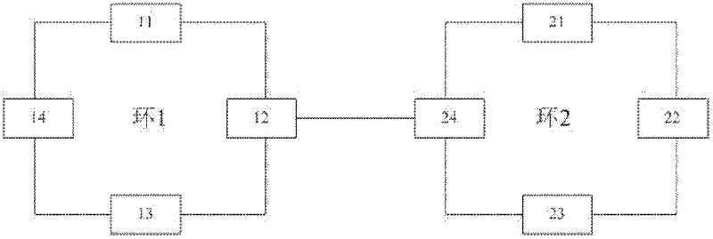Method for realizing cross-ring protection of resilient packet ring by use of spanning tree protocol