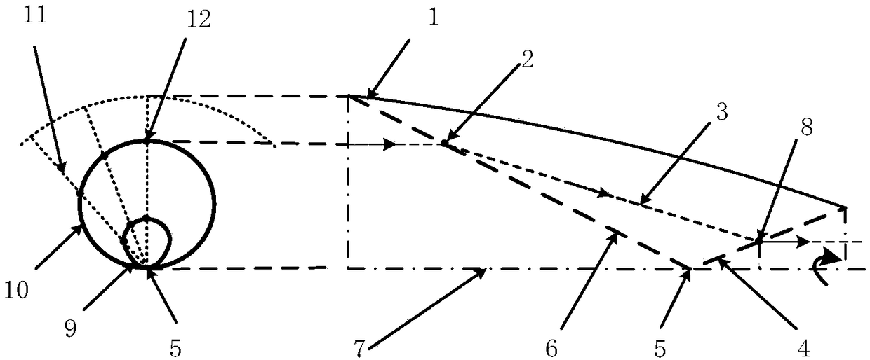 A Design Method of Three-Dimensional Inward Turning Inlet with Full Flow Direction Suction