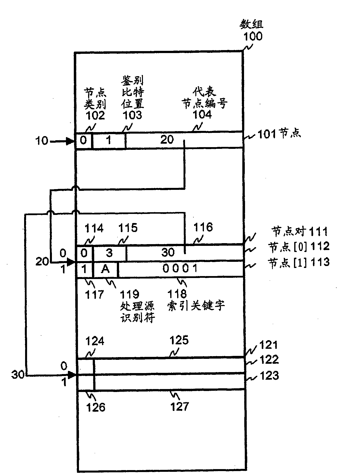 Bit string merge sort device, method, and program