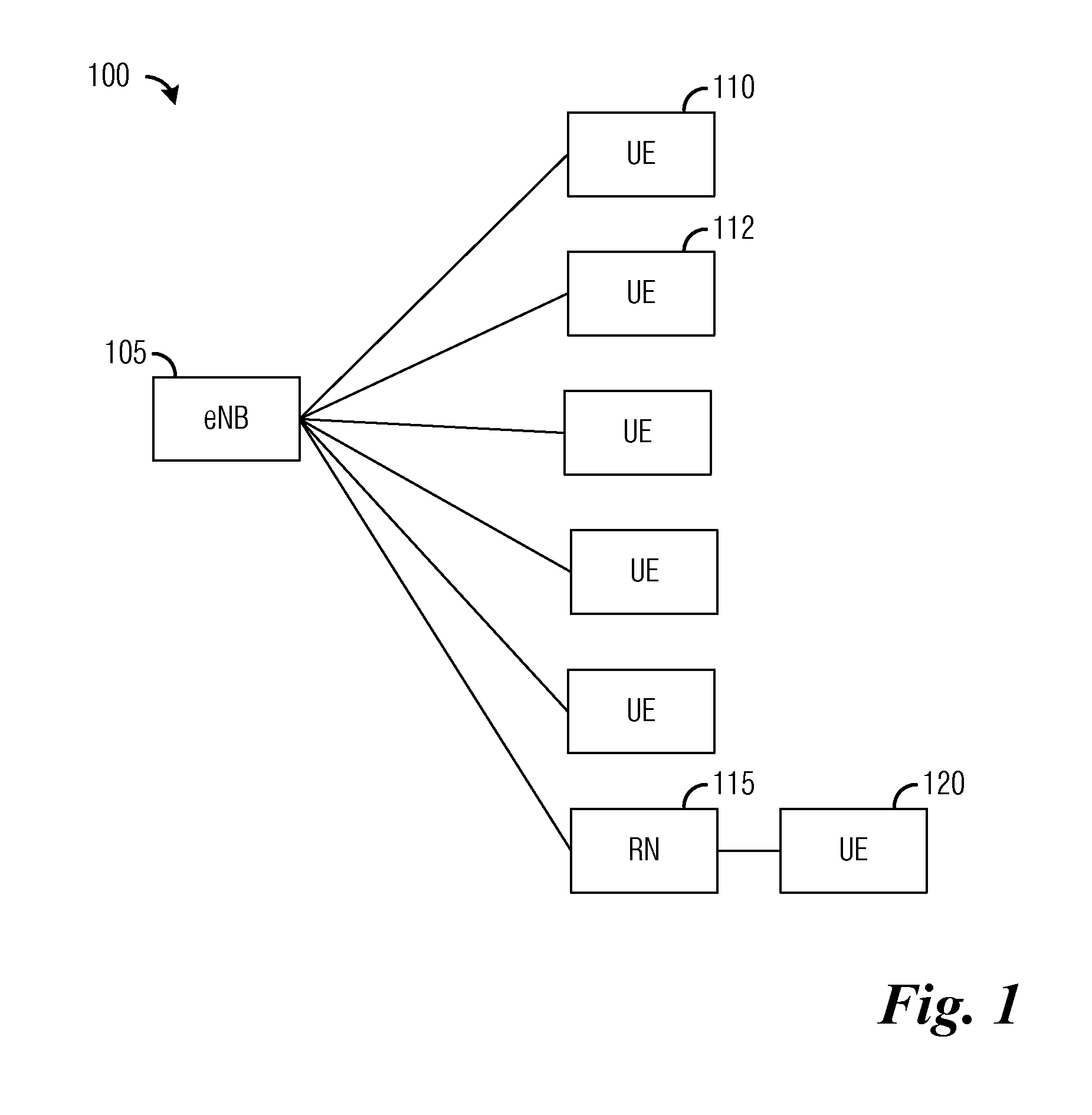 System and Method for Signaling a Location of a Control Channel