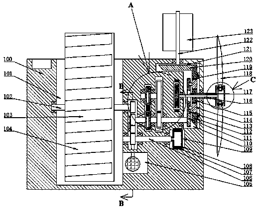 Application method of wind motor