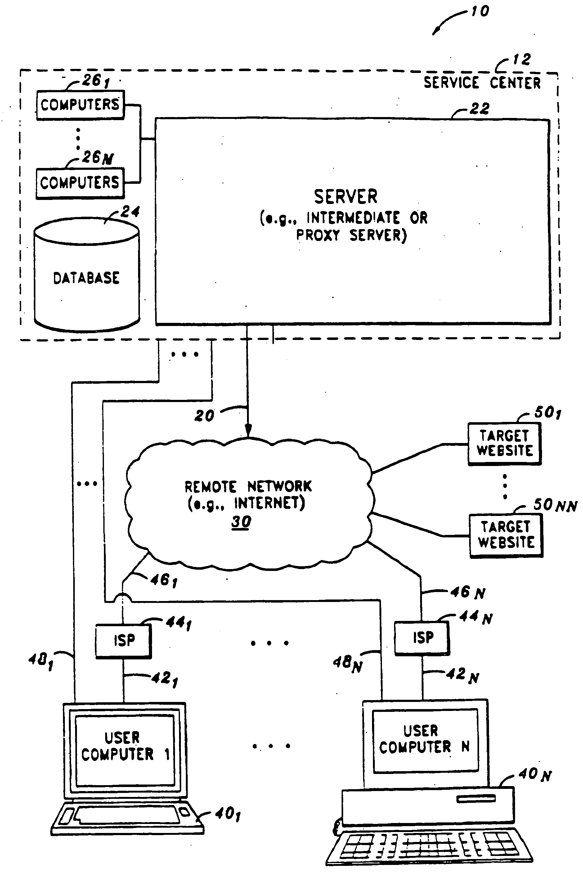 System and method for identifying information