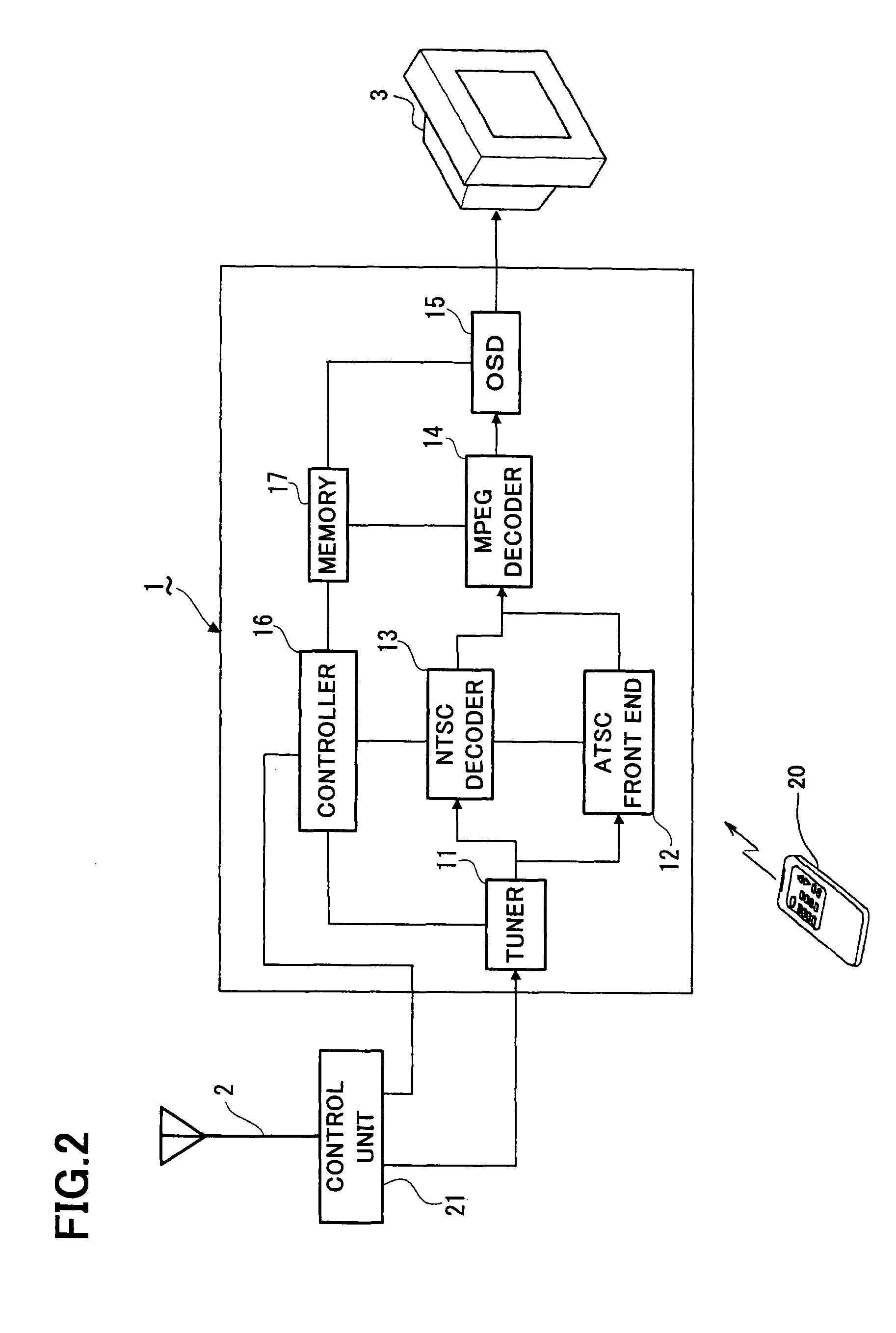 Terrestrial digital TV broadcast signal receiver