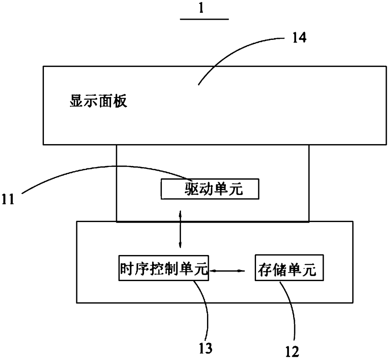 Display device, drive configuration method of display device and displayer