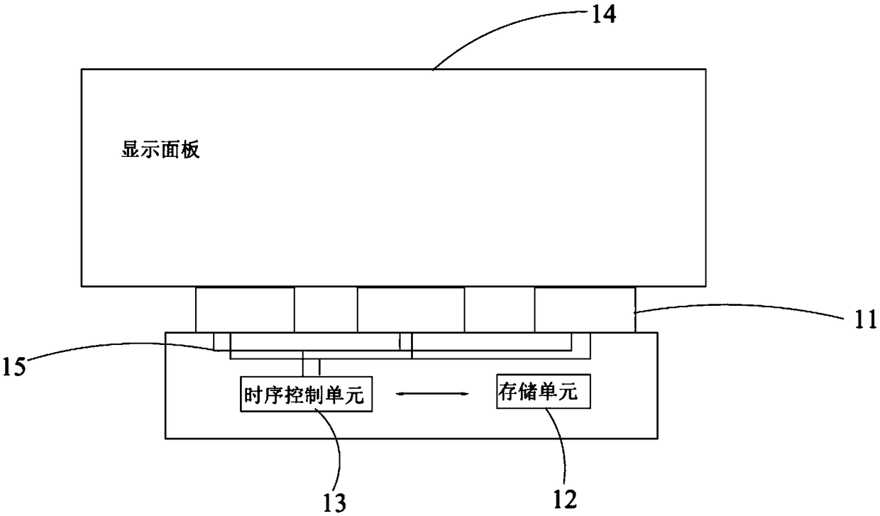 Display device, drive configuration method of display device and displayer