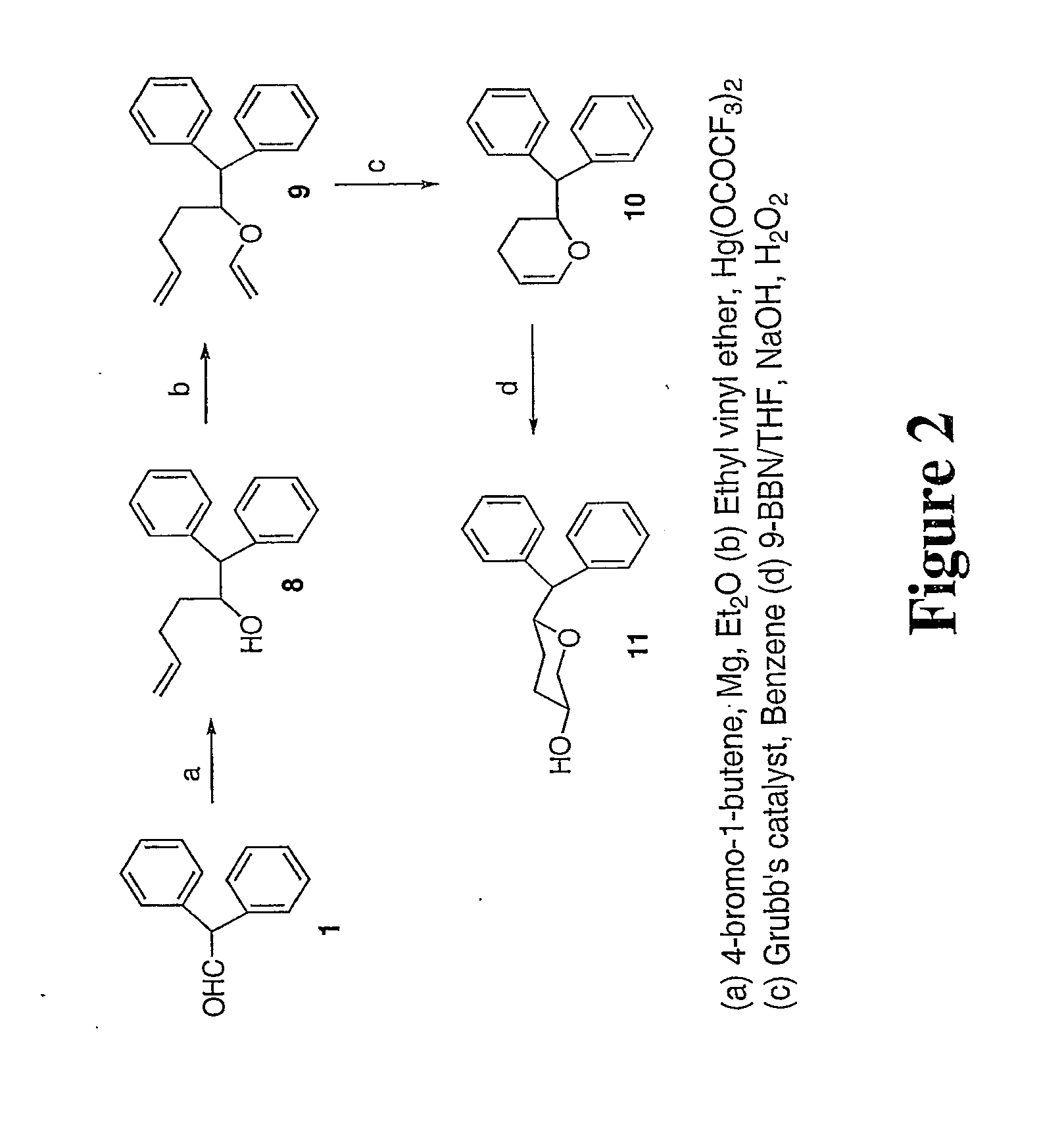 Tri-substituted 2-benzhydryl-5-benzylamino-tetrahydro-pyran-4-ol and 6-benzhydryl-4-benzylamino-tetrahydro-pyran-3-ol analogues, and novel 3,6-disbustituted pyran derivatives