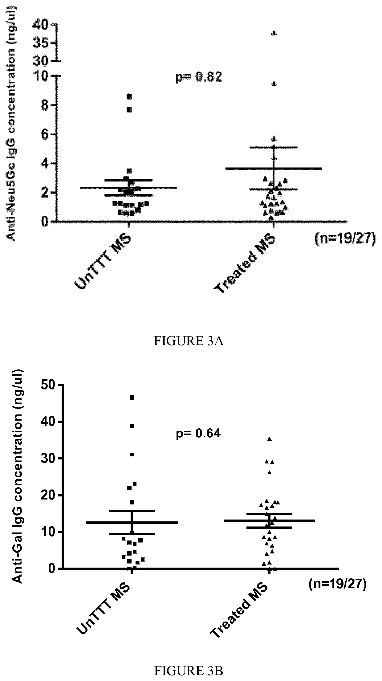 Diagnosis, prevention and treatment of demyelinating disorders of the central nervous system