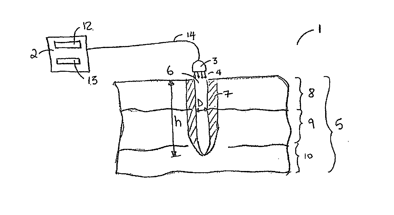 System and method for microablation of tissue