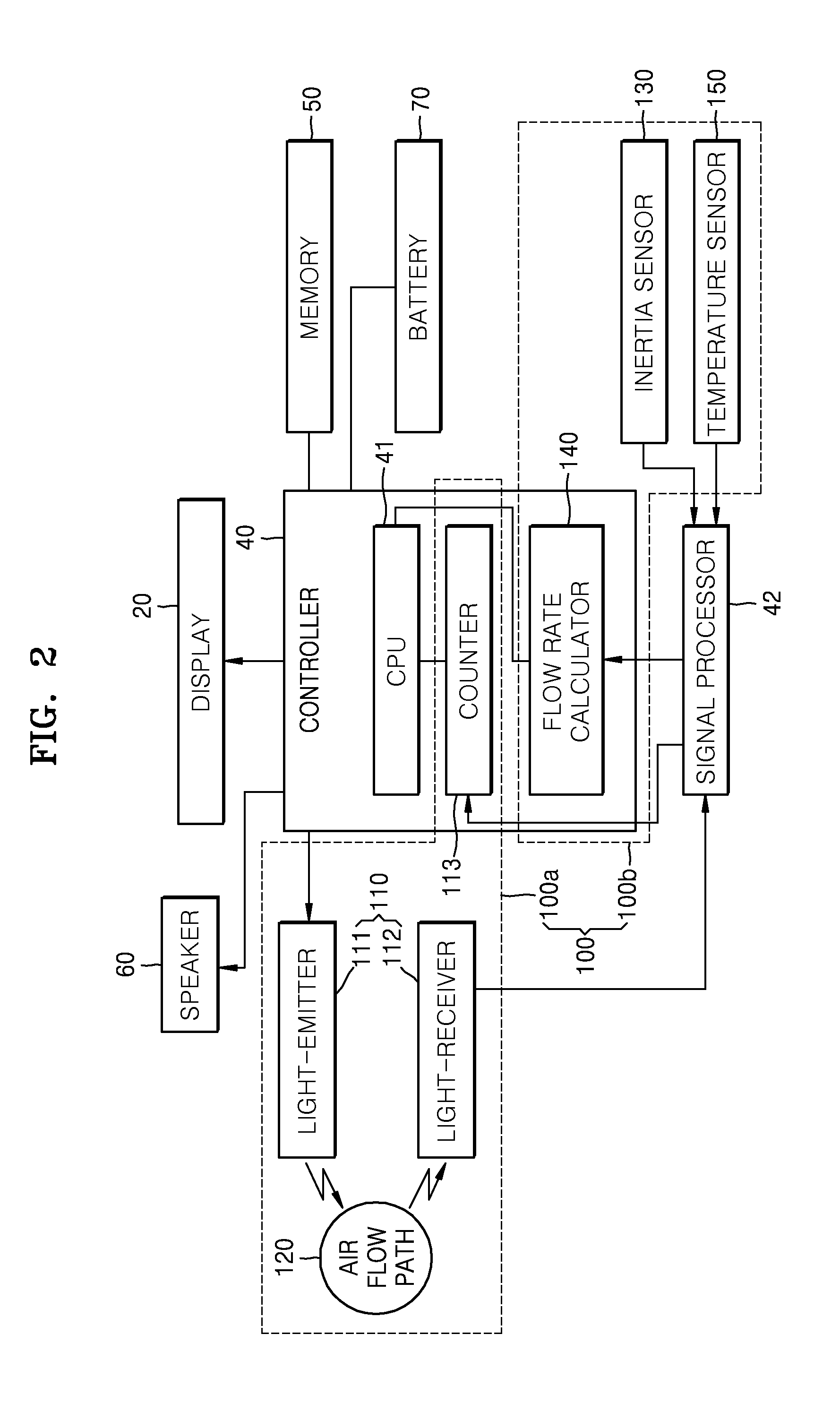 Mobile device which senses particulate matter and method of sensing particulate matter with the mobile device