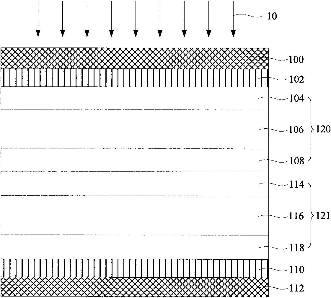 Lamination structure and thin film solar cell with same