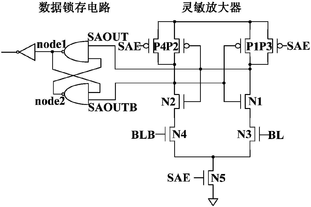 A kind of output circuit of SRAM