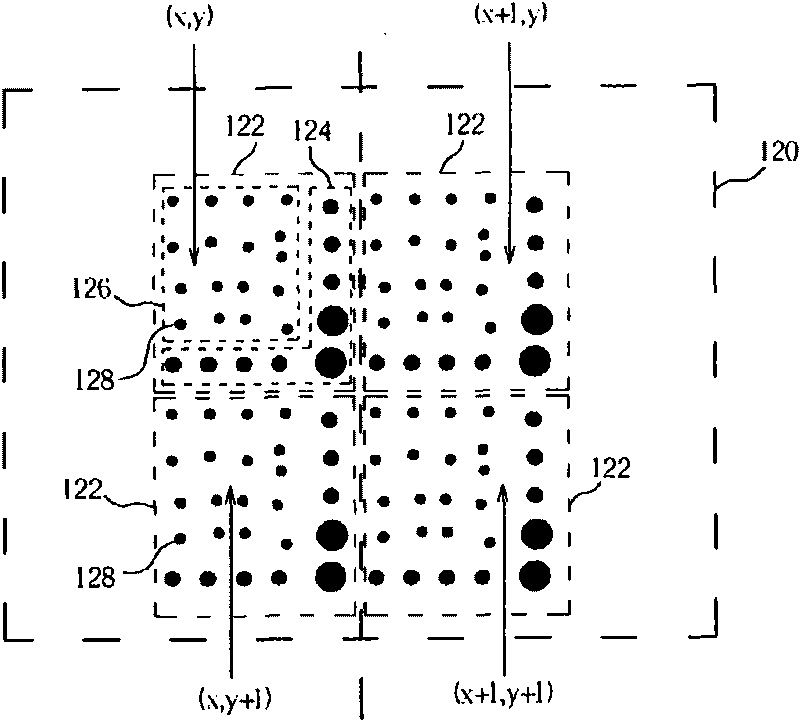 Method for determining coordinate on small bitmap by using motion vector