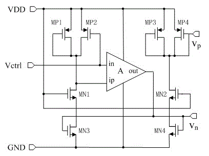 Broadband annular oscillator