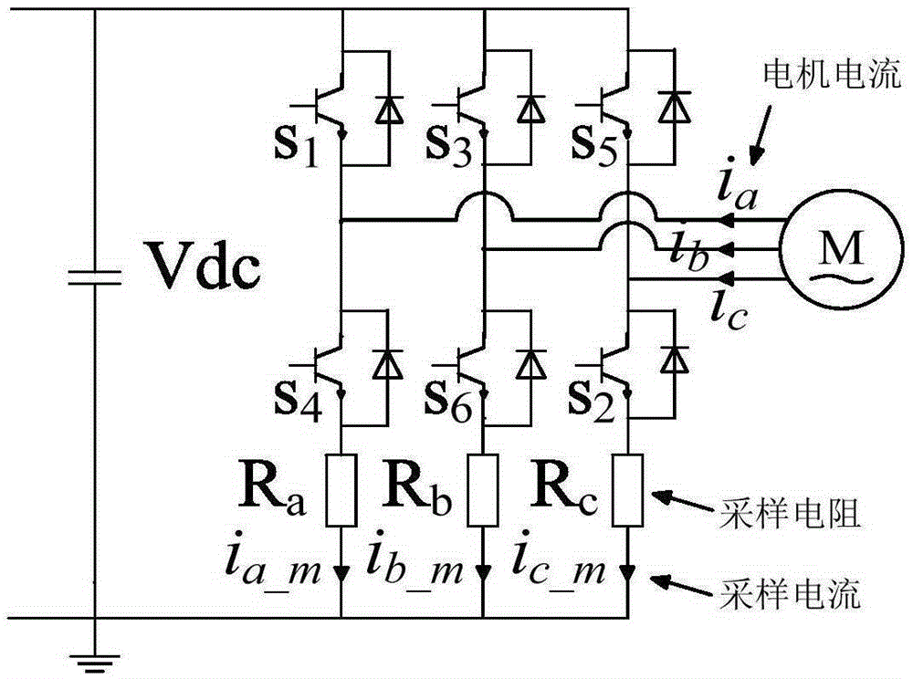 Frequency converter three-resistance current sampling method based on current prediction