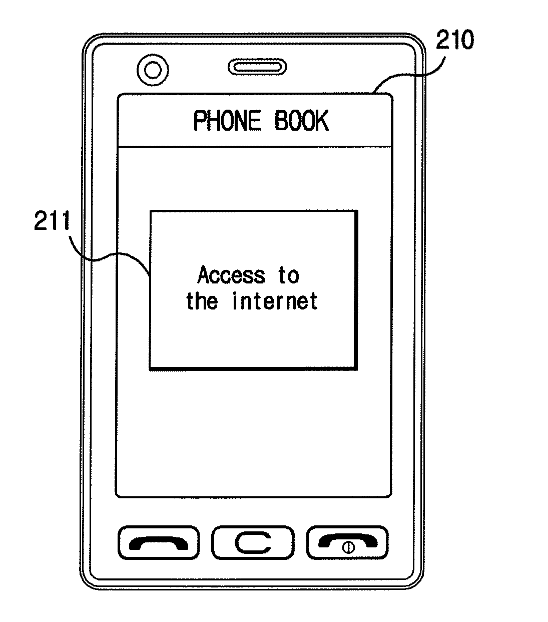 Method for transmitting and receiving data in mobile terminal and mobile terminal using the same