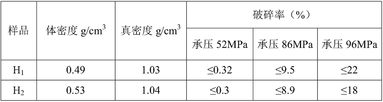 Phase-change material liquid and solid-phase propping agent formed by phase-change material liquid