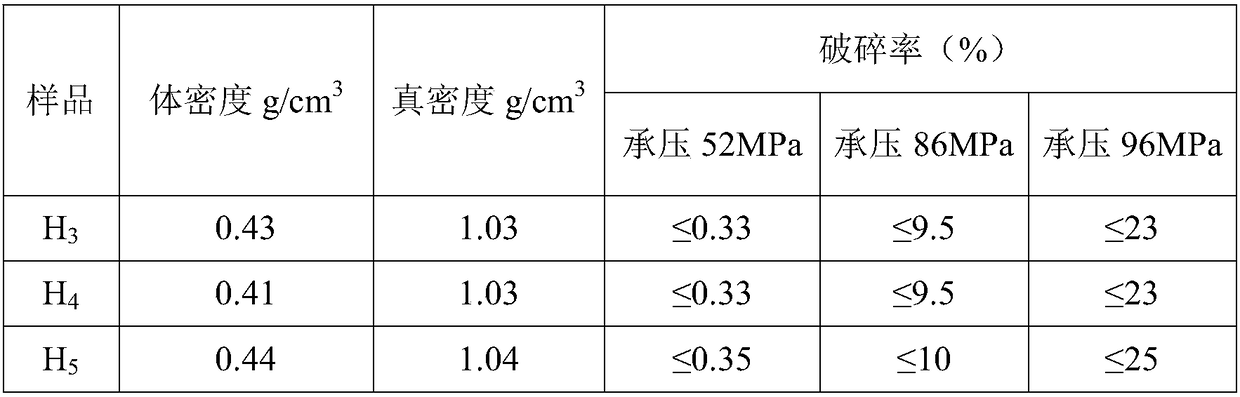 Phase-change material liquid and solid-phase propping agent formed by phase-change material liquid