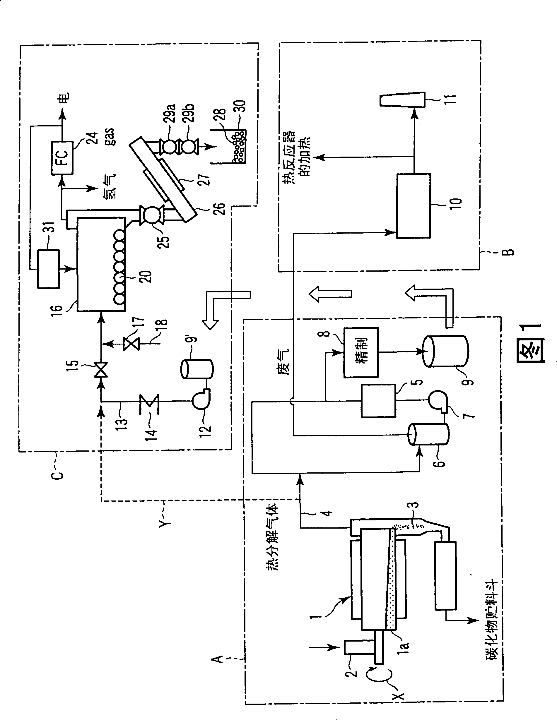 Nano-carbon generating apparatus