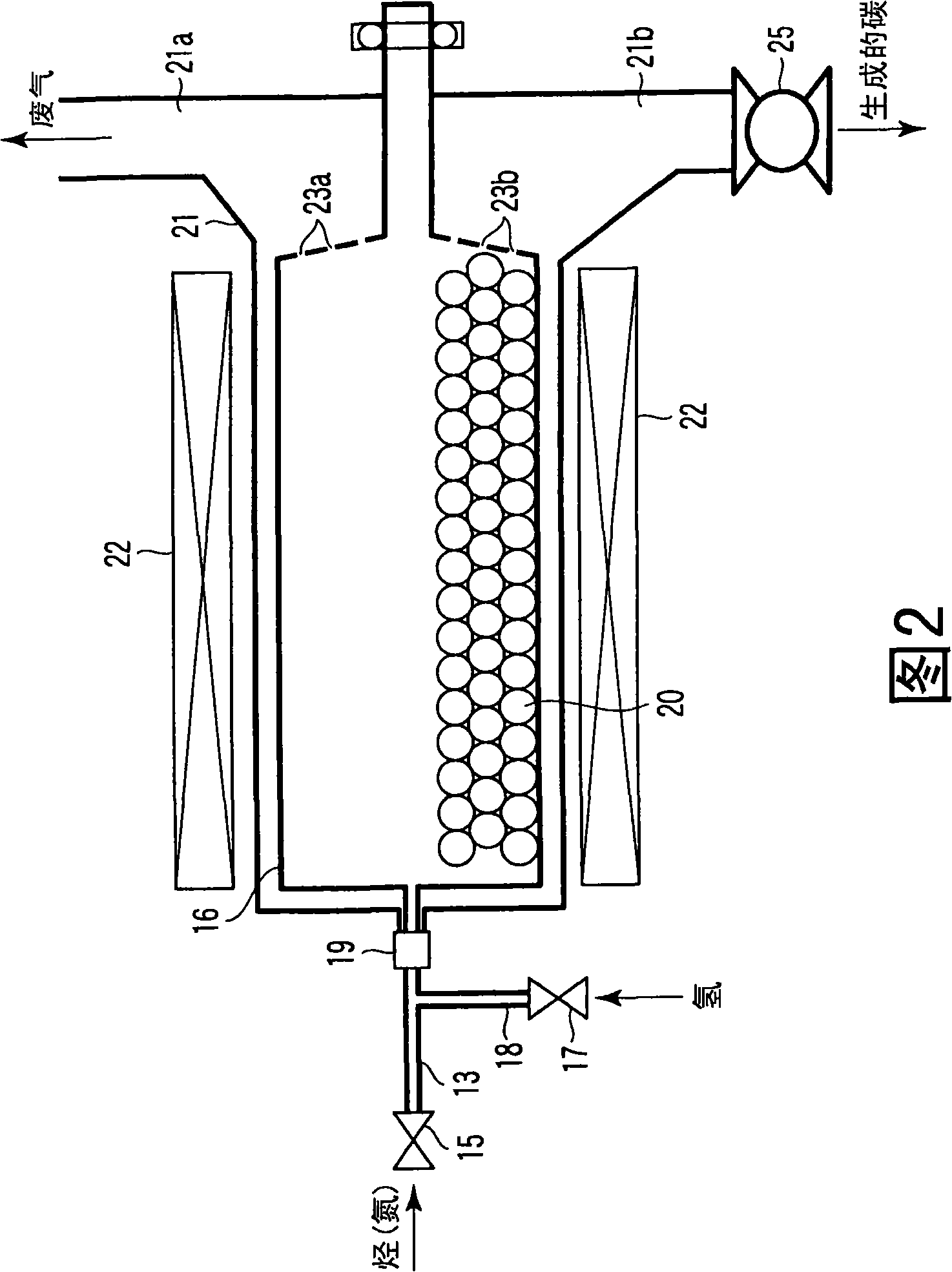 Nano-carbon generating apparatus