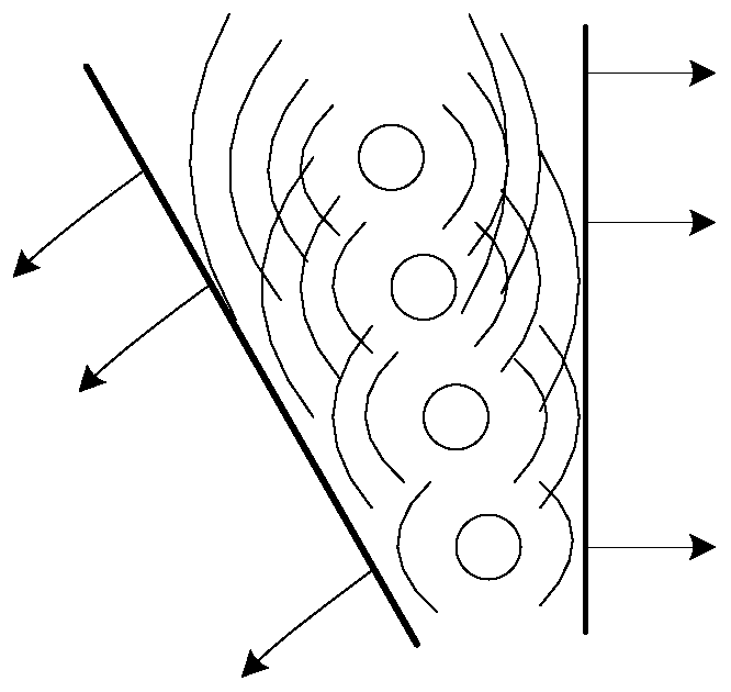 Shear wave imaging method and system