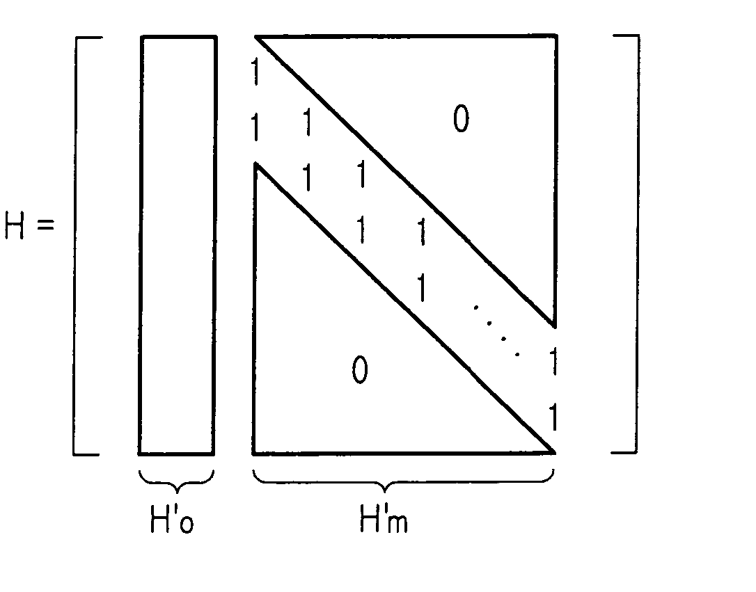Method for padding and puncturing low density parity check code