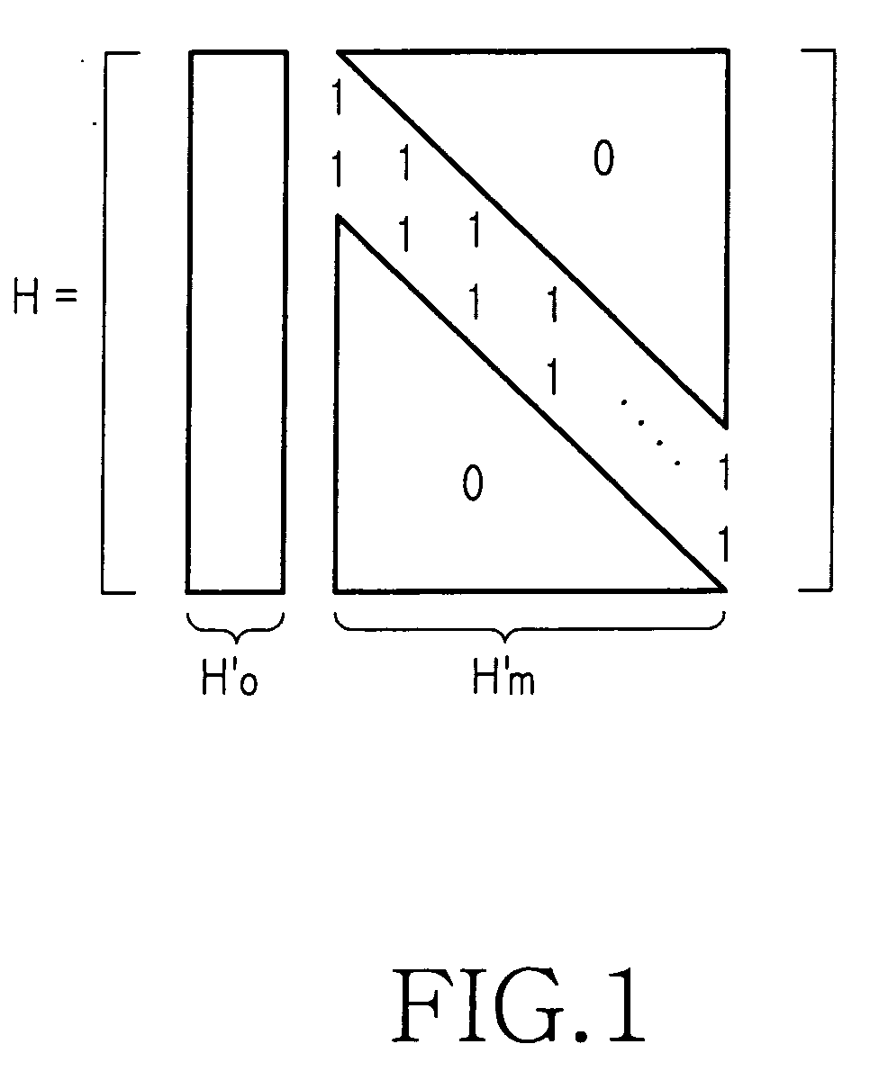 Method for padding and puncturing low density parity check code