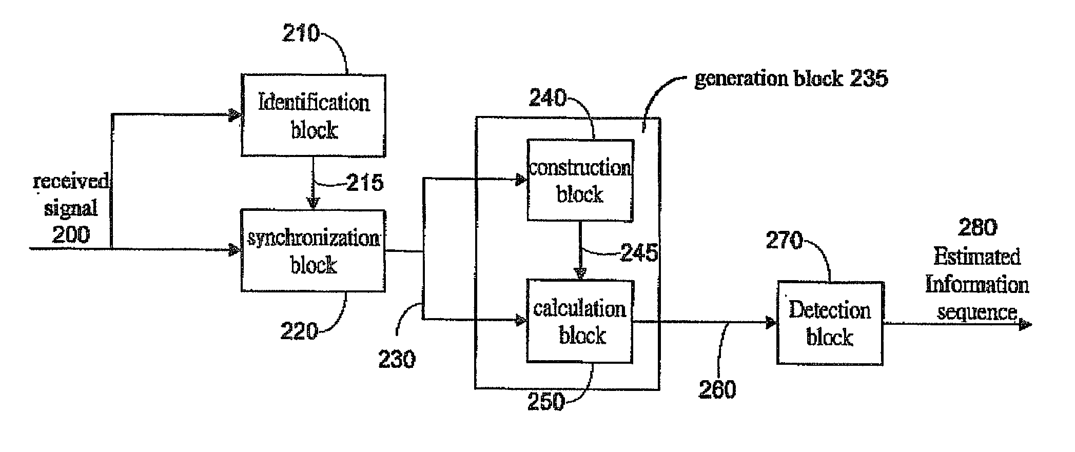Linear interference suppression detection