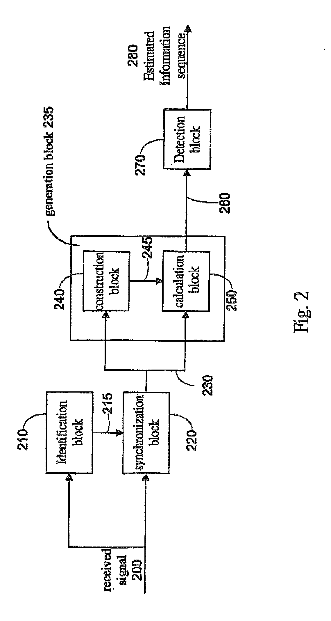 Linear interference suppression detection