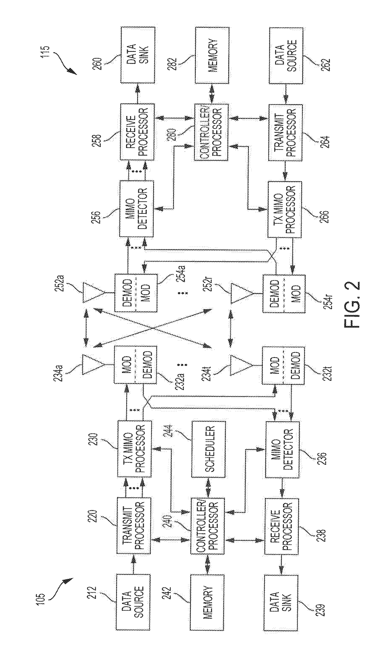 Methods and apparatus for reference signal design for interference cancellation