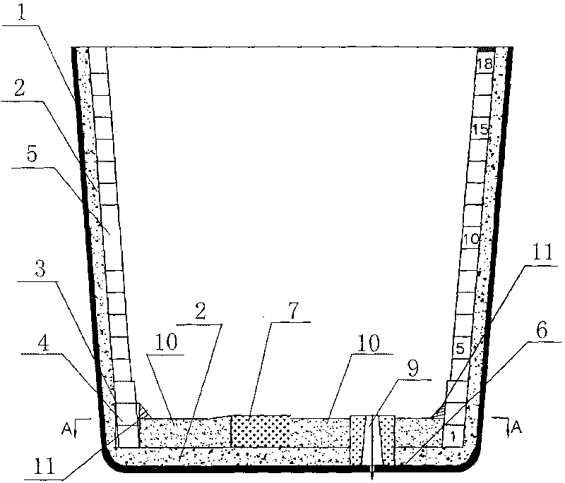 Method for building container bottom of carbon-containing molten steel container