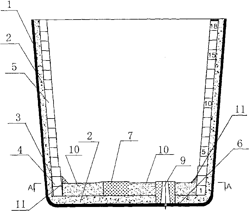 Method for building container bottom of carbon-containing molten steel container