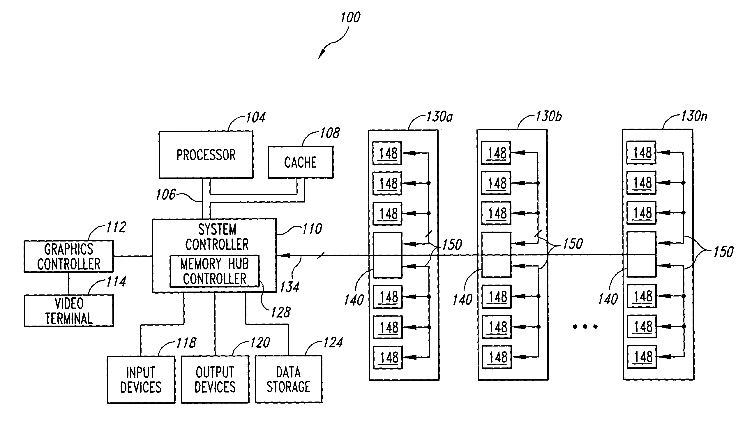 System and method for on-board diagnostics of memory modules