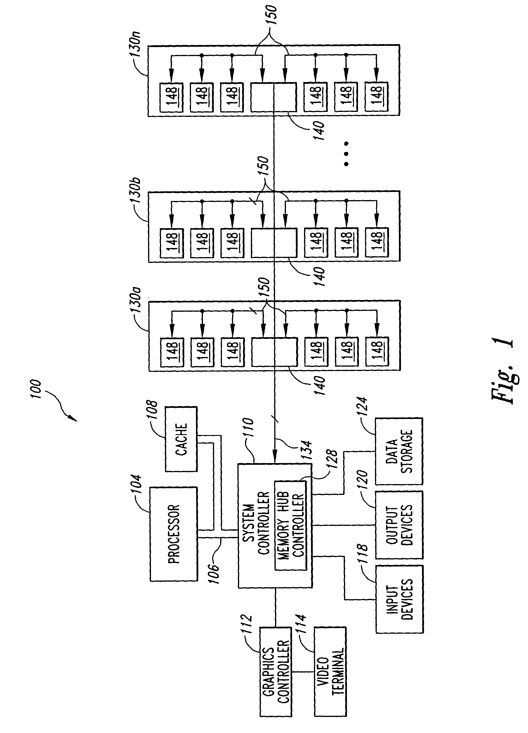 System and method for on-board diagnostics of memory modules